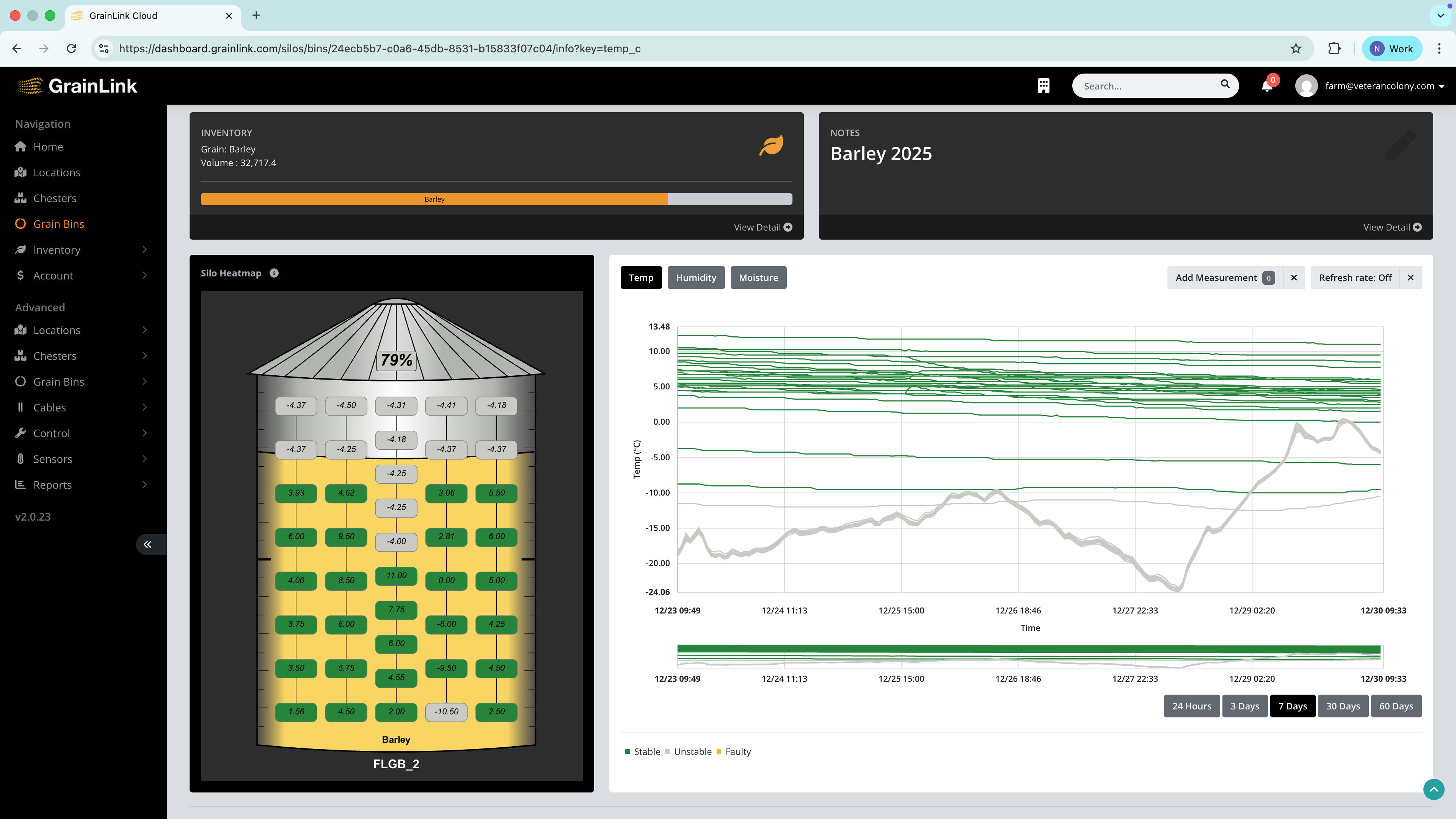 Detailed bin view with temperature visualization